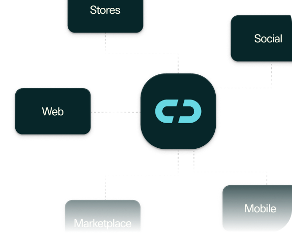 Sales channels connected through Omnium